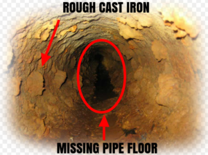 Read more about the article 3 Reasons Why You Should Replace Your Cast Iron and Galvanized Pipes