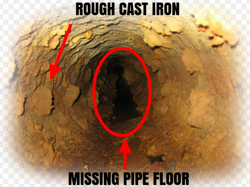 You are currently viewing 3 Reasons Why You Should Replace Your Cast Iron and Galvanized Pipes